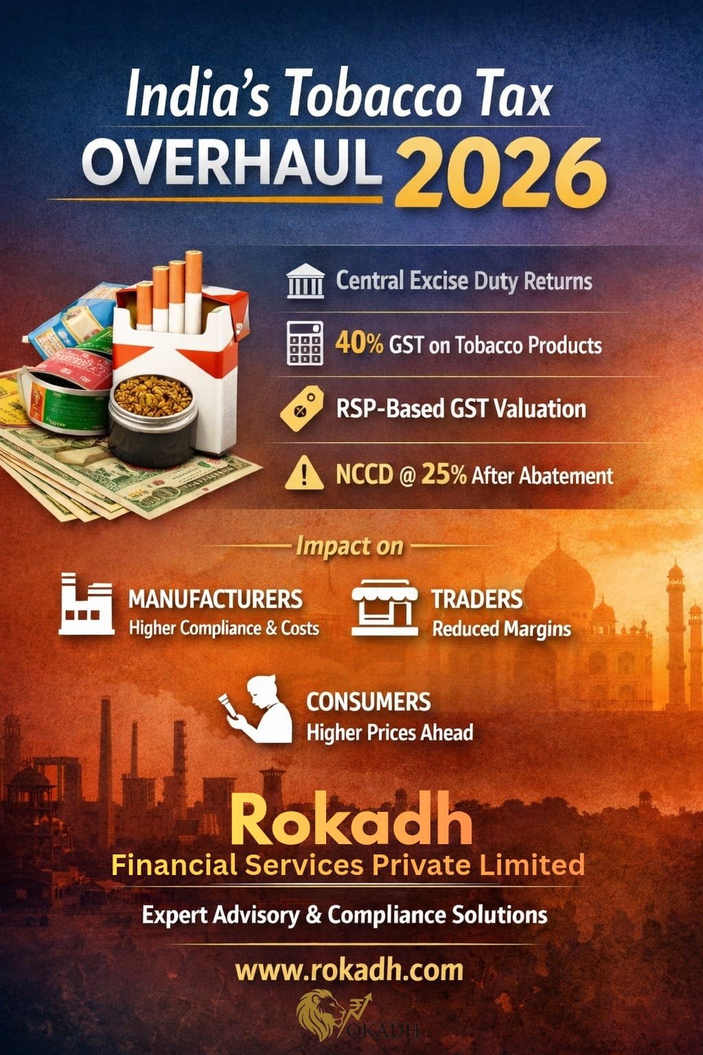 India’s Tobacco Tax Overhaul 2026: What It Means for the Industry