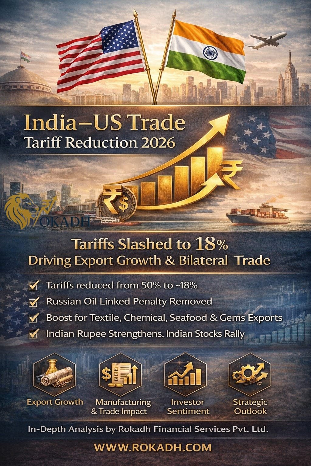 India–US Trade Tariff Reduction 2026: A Strategic Turning Point & Its Multi-Dimensional Impact