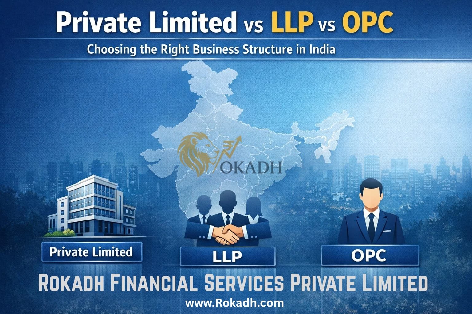 Chosing the Right Business Structure in India: Private Limited vs LLP vs OPC – A Complete Guide for Entrepreneurs