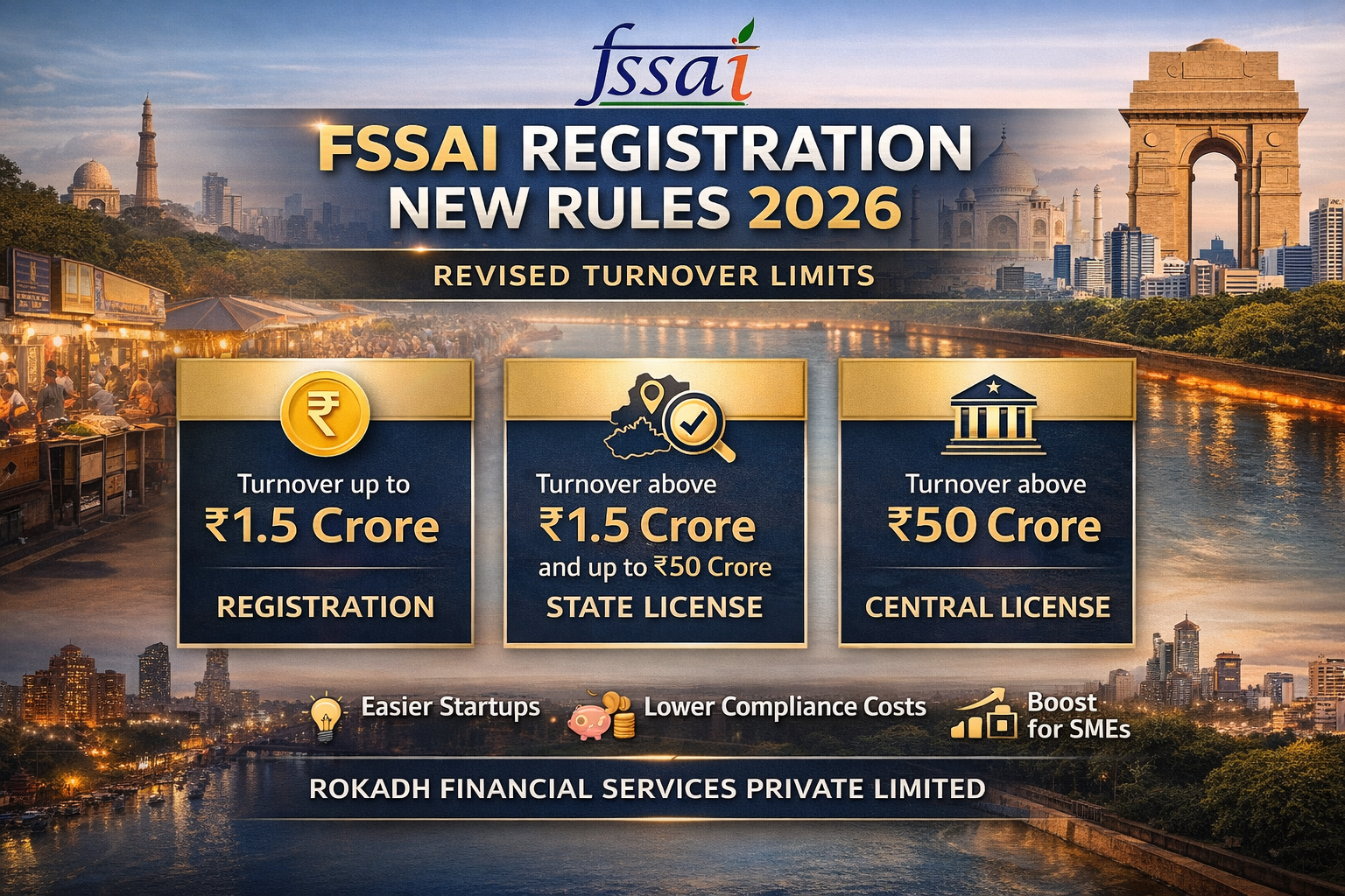 FSSAI Registration New Rules 2026: Complete Guide to Revised Turnover Limits, Compliance Relief & Impact on Food Businesses in India