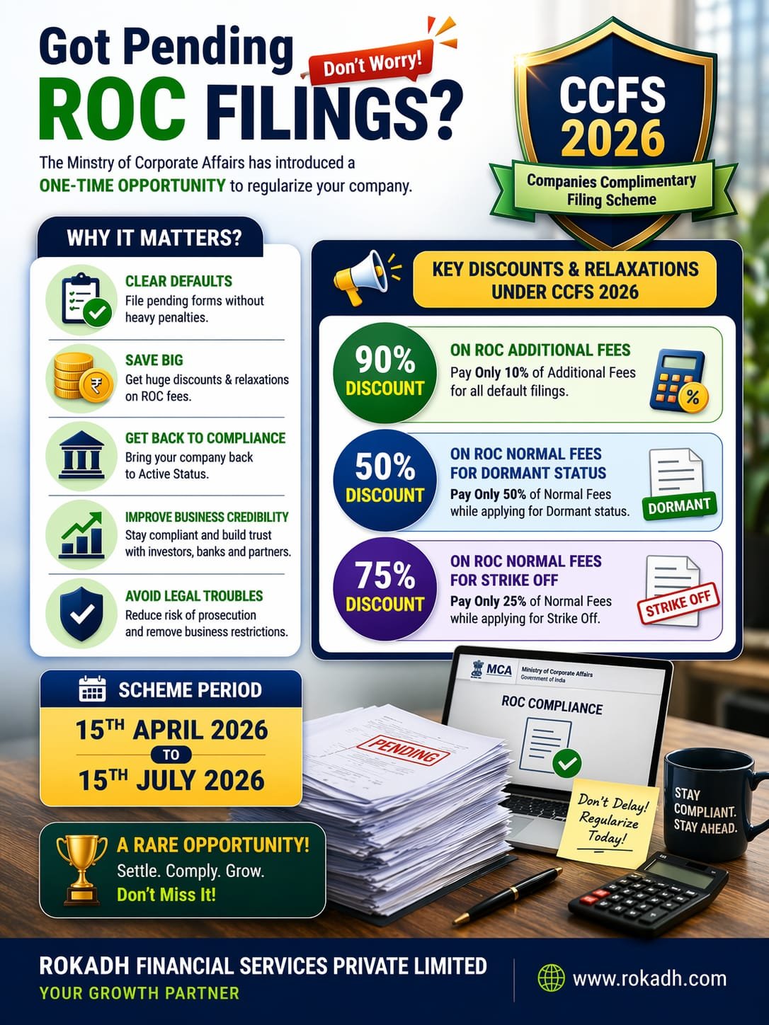 ROC CCFS-2026: A One-Time Golden Opportunity for Defaulting Companies