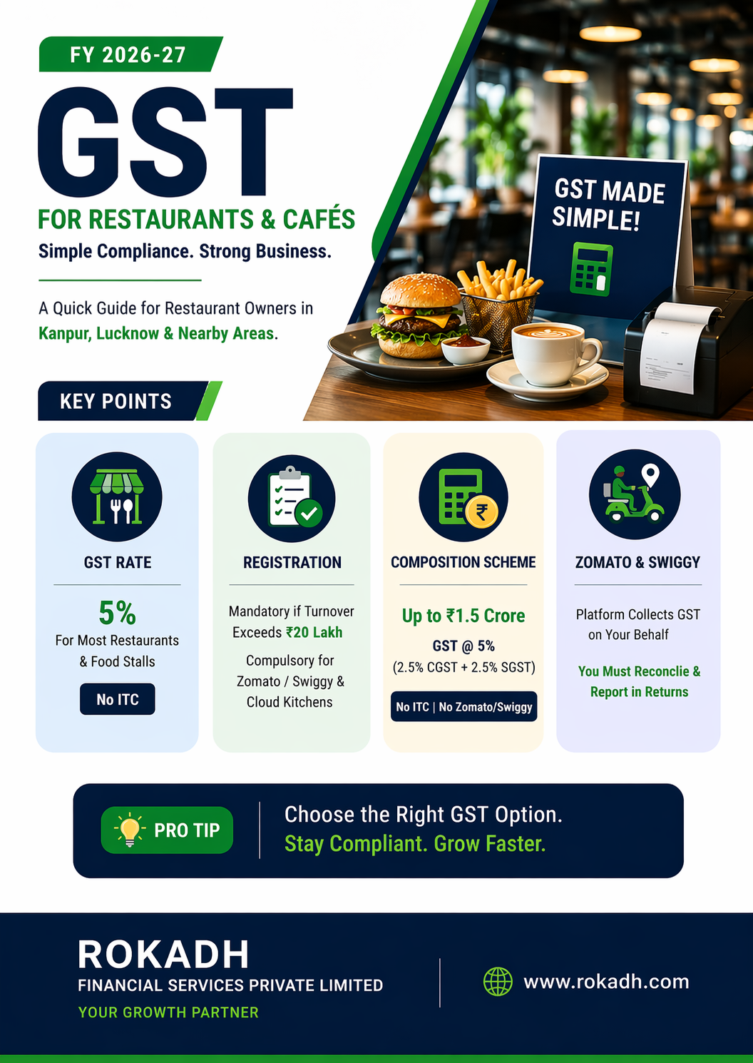GST Complete Guide for Restaurants, Cafés, Food Stalls & Hotels (FY 2026–27)