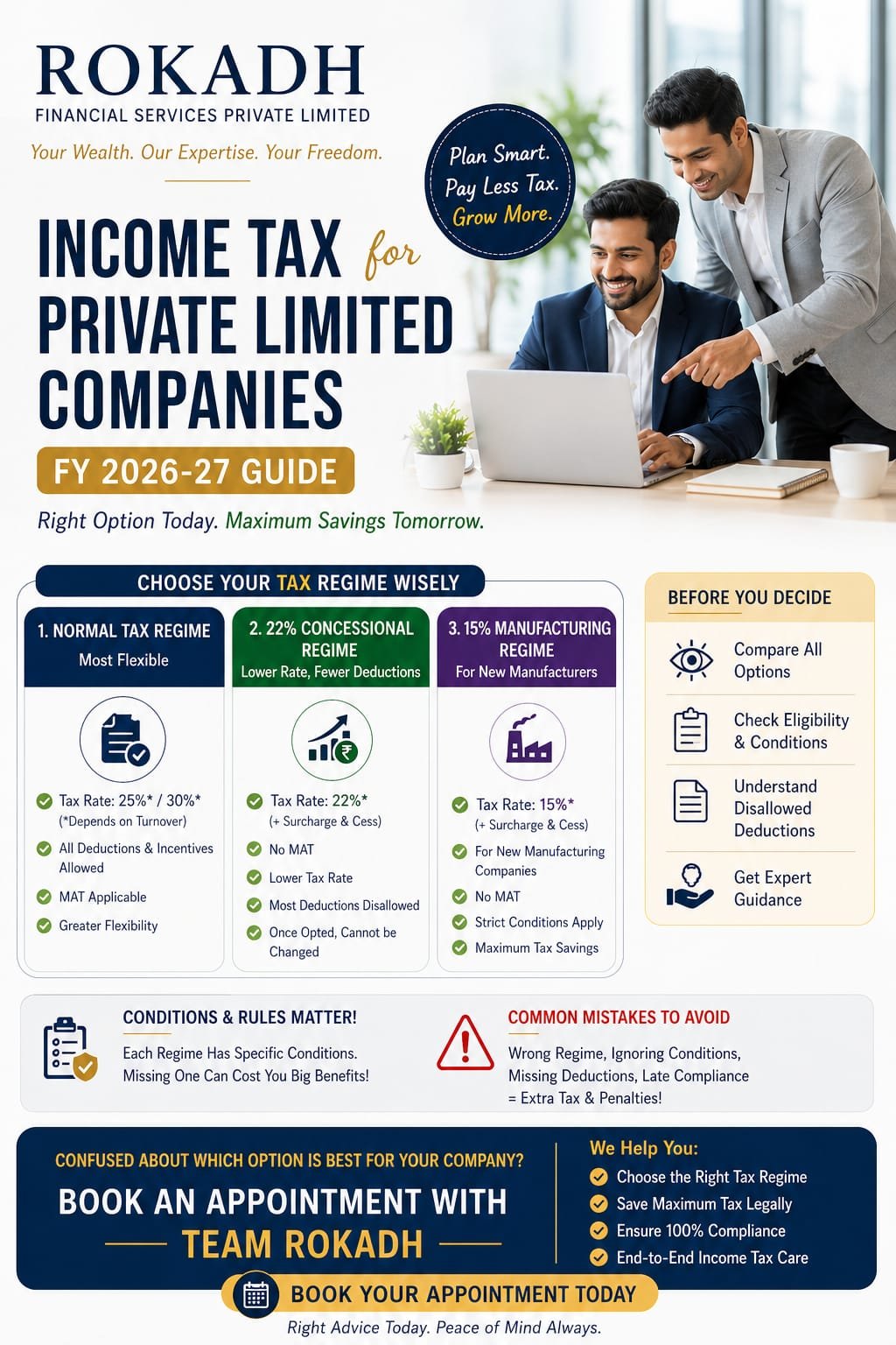 Income Tax for Private Limited Companies (FY 2026–27)