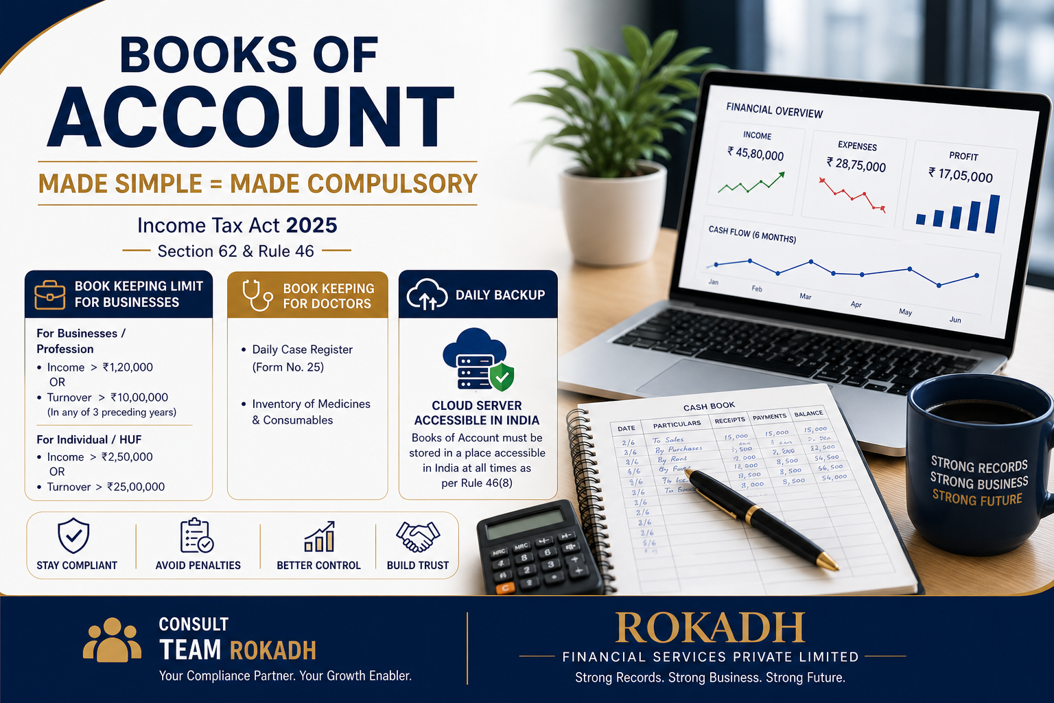 Income Tax Provisions on Maintenance of Books of Account – FY 2026–27