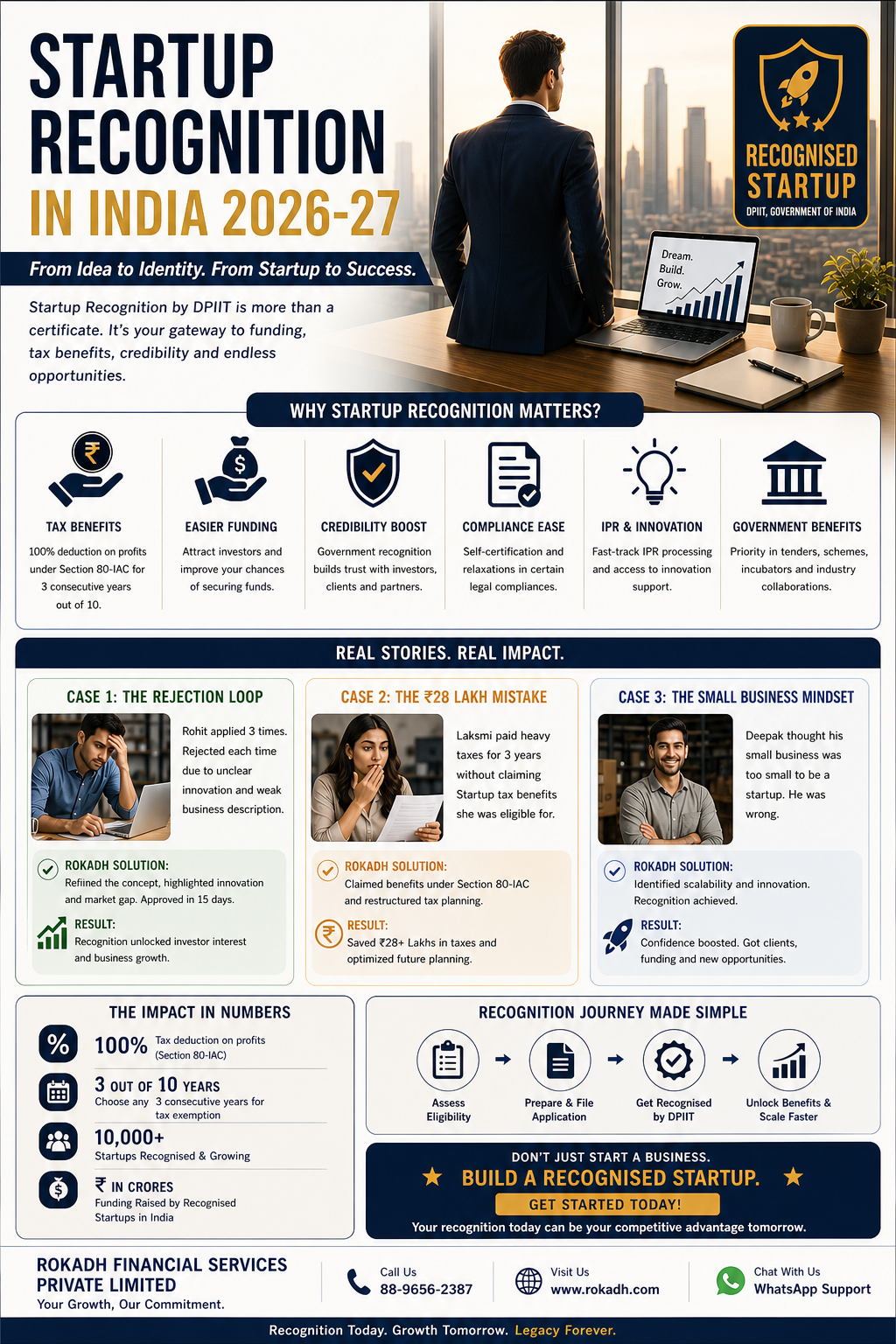 STARTUP RECOGNITION IN INDIA (FY 2026–27)