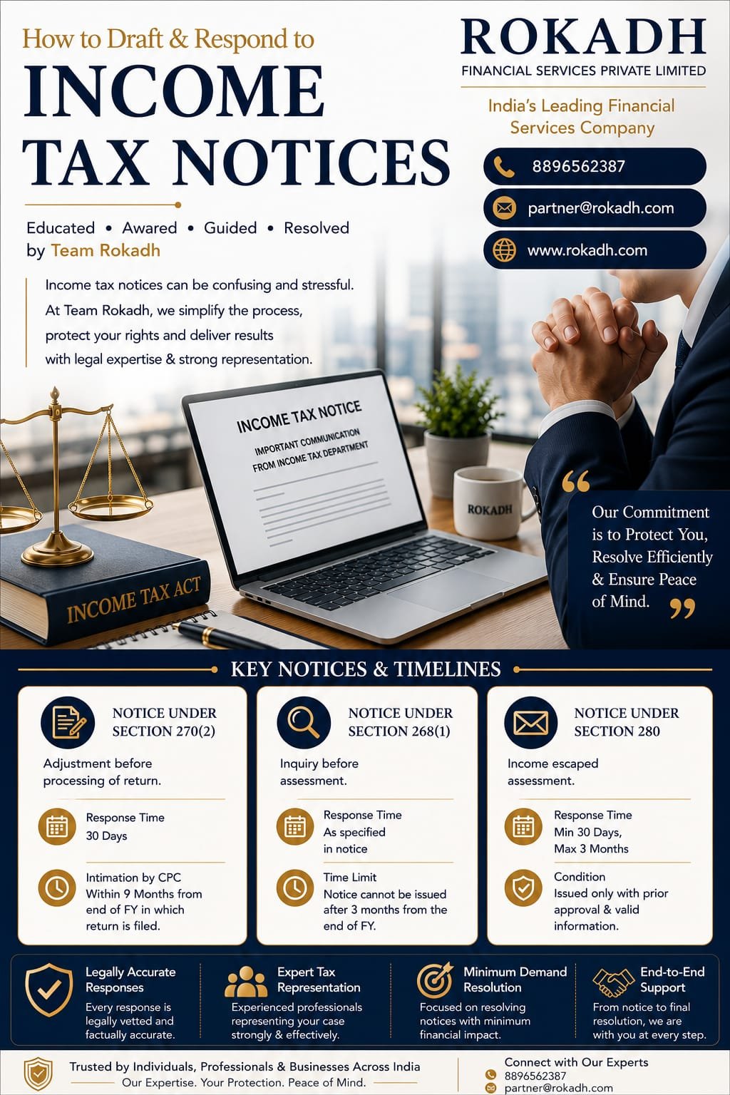 Complete Guide to Respond to Income Tax Notices in India