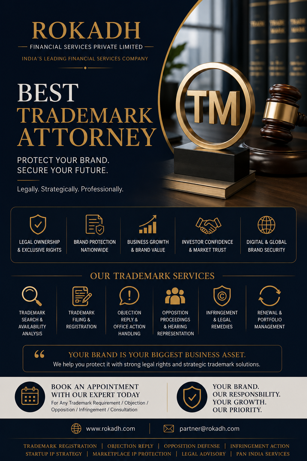 Best Trademark Attorney in India