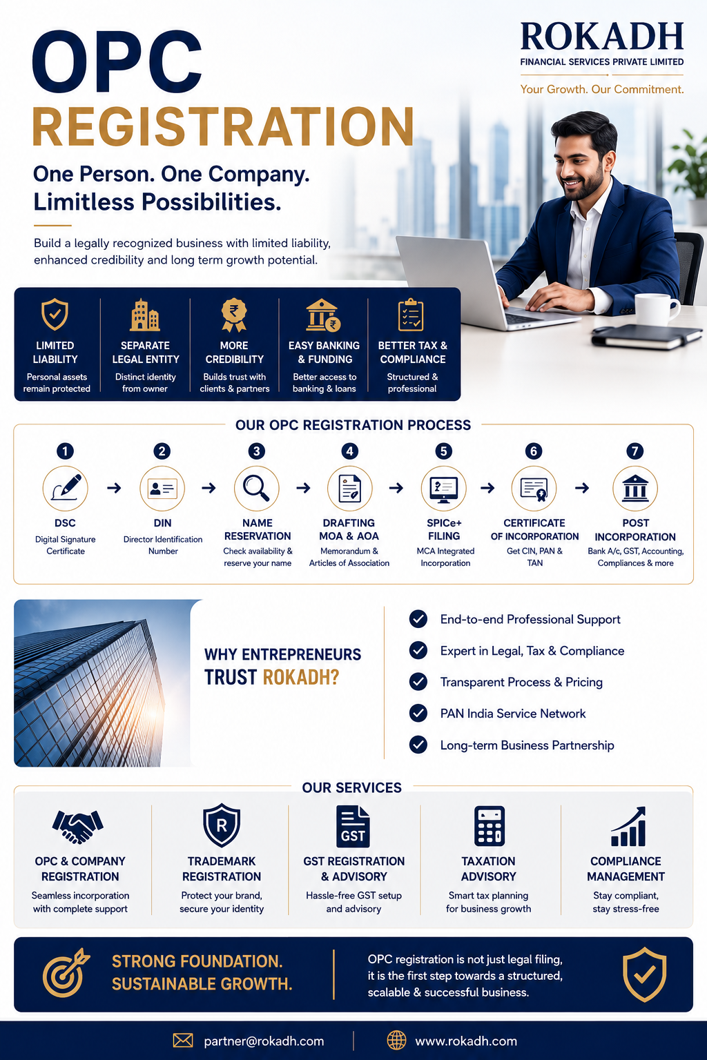 OPC Registration in India