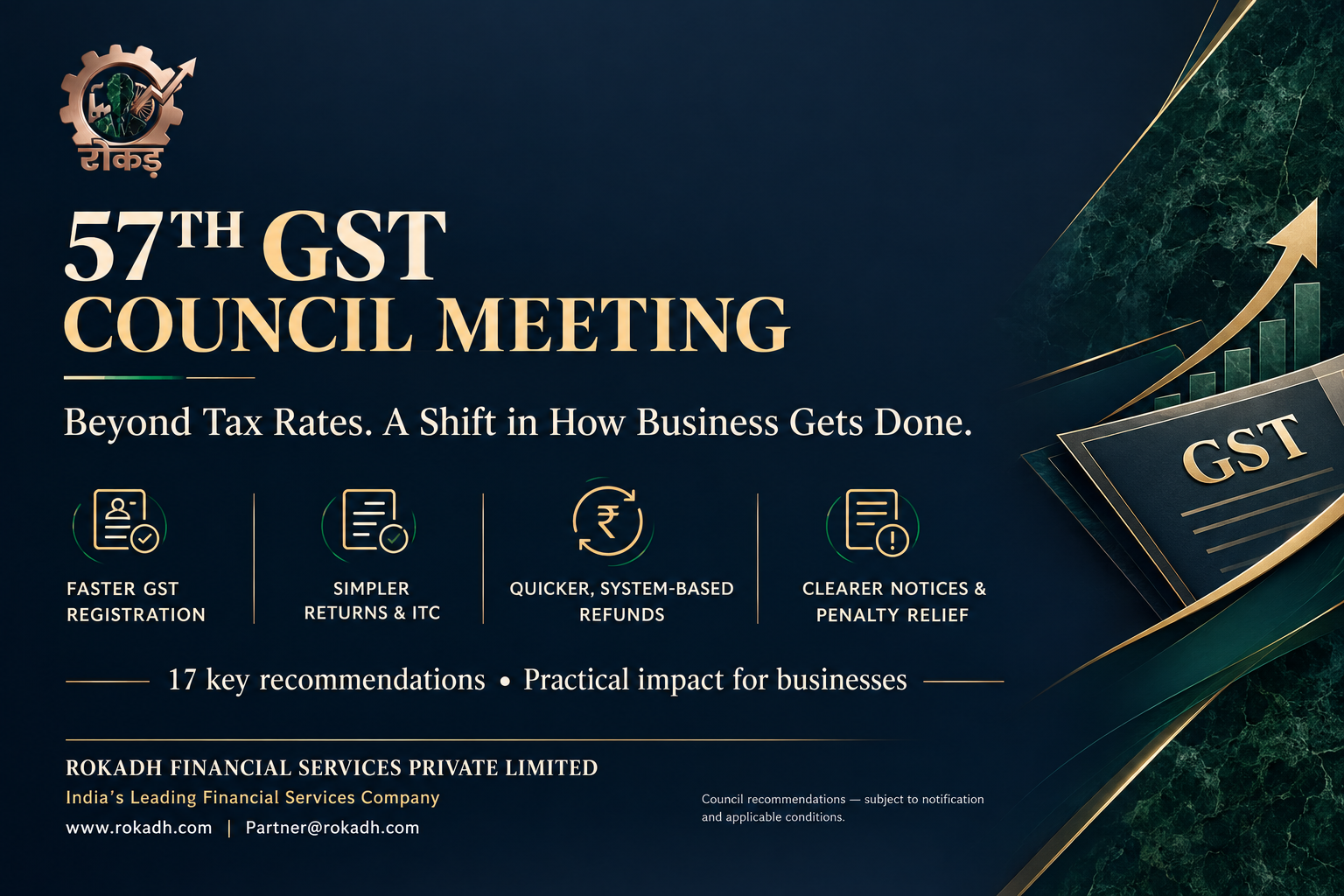 57th GST Council Meeting